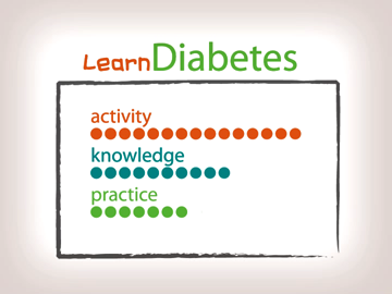 learnDiabetes